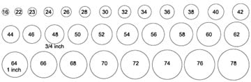 A diagram displays multiple circles of increasing size, numbered from 16 to 78, representing cigar ring gauges. Some circles are labeled with approximate diameter measurements.