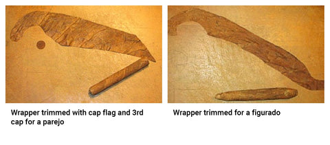 Two panels display trimmed tobacco wrappers. The left shows a wrapper with a cap flag and 3rd cap for a parejo. The right shows a wrapper trimmed for a figurado.