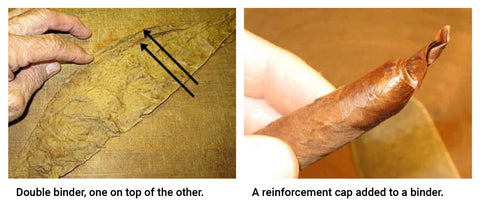 Two panels: one showing a double cigar binder, one atop the other, and another showing a reinforcement cap added to a binder.