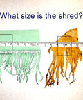 Light Duty Fine Cut Shredder, Tobacco Shredder - Whole Leaf Tobacco